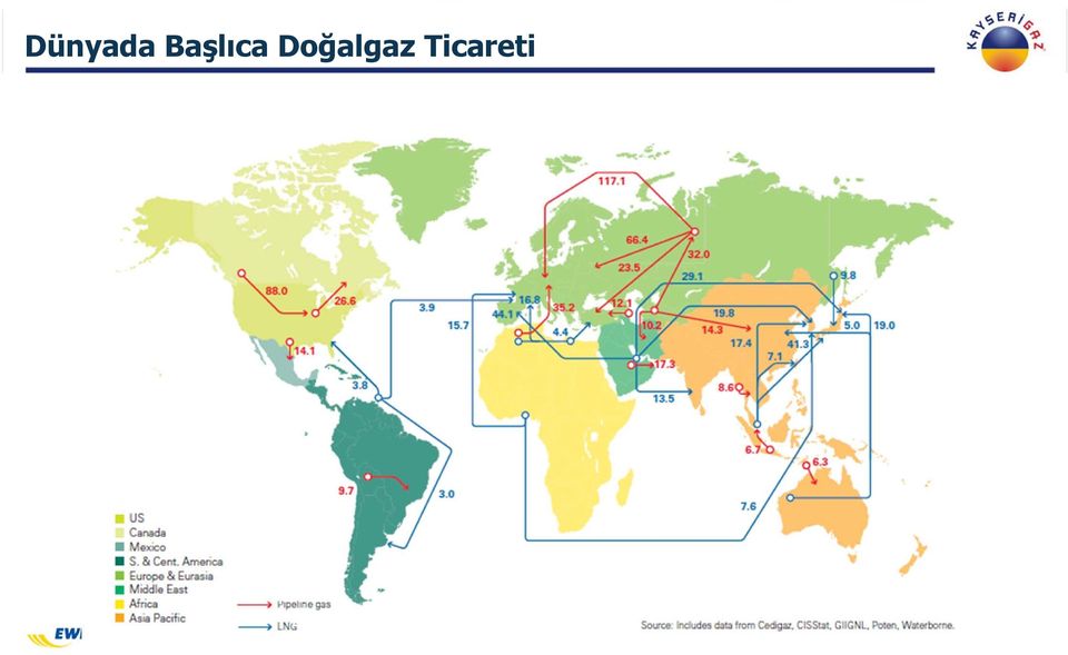 Doğalgaz