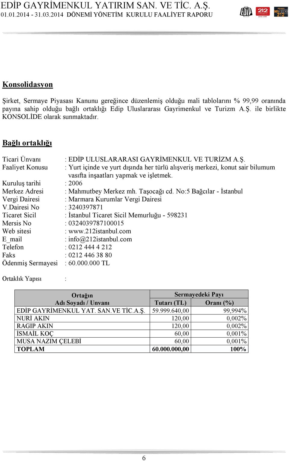 Faaliyet Konusu : Yurt içinde ve yurt dışında her türlü alışveriş merkezi, konut sair bilumum vasıfta inşaatları yapmak ve işletmek. Kuruluş tarihi : 2006 Merkez Adresi : Mahmutbey Merkez mh.