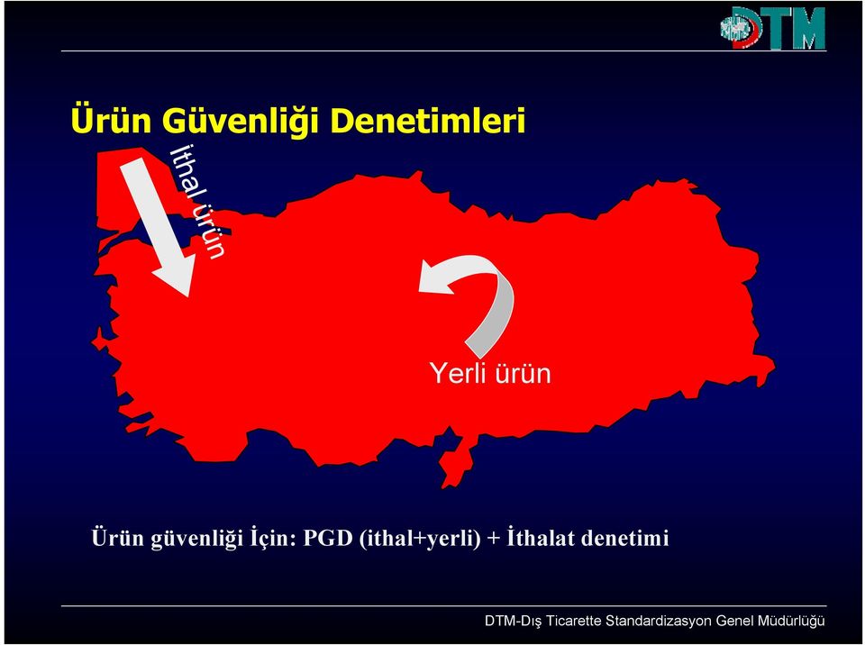 (ithal+yerli) + İthalat denetimi