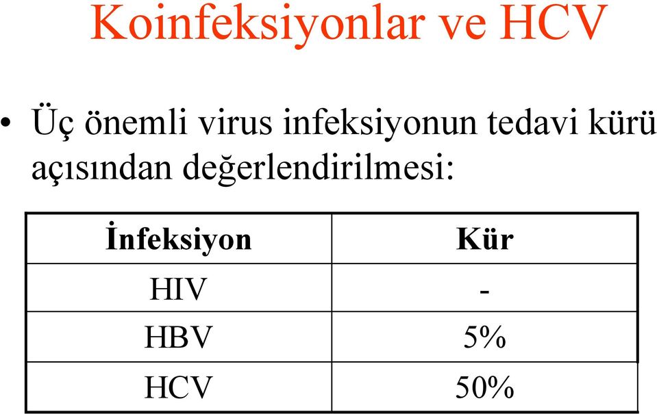 tedavi kürü açısından