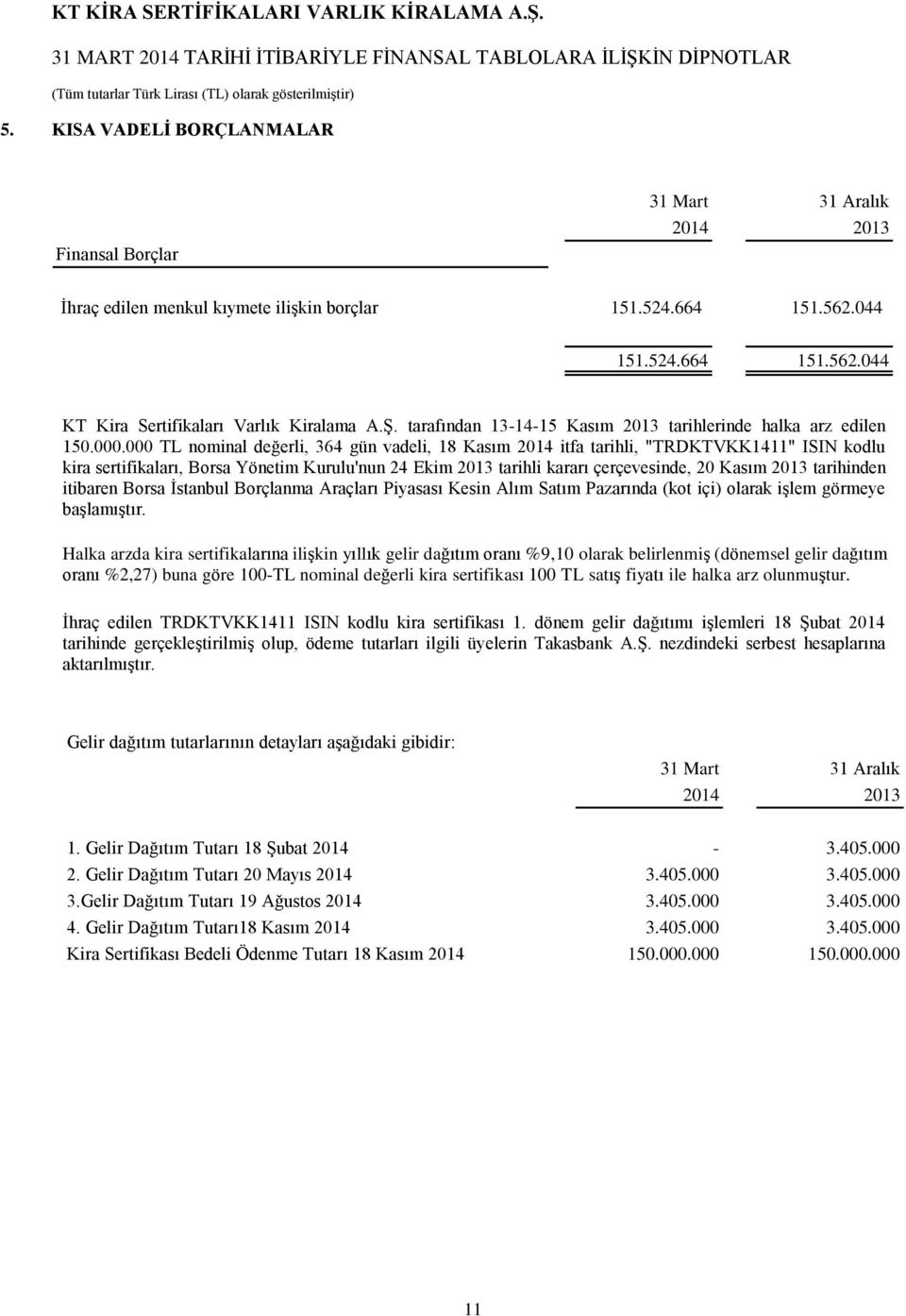 000 TL nominal değerli, 364 gün vadeli, 18 Kasım 2014 itfa tarihli, "TRDKTVKK1411" ISIN kodlu kira sertifikaları, Borsa Yönetim Kurulu'nun 24 Ekim 2013 tarihli kararı çerçevesinde, 20 Kasım 2013