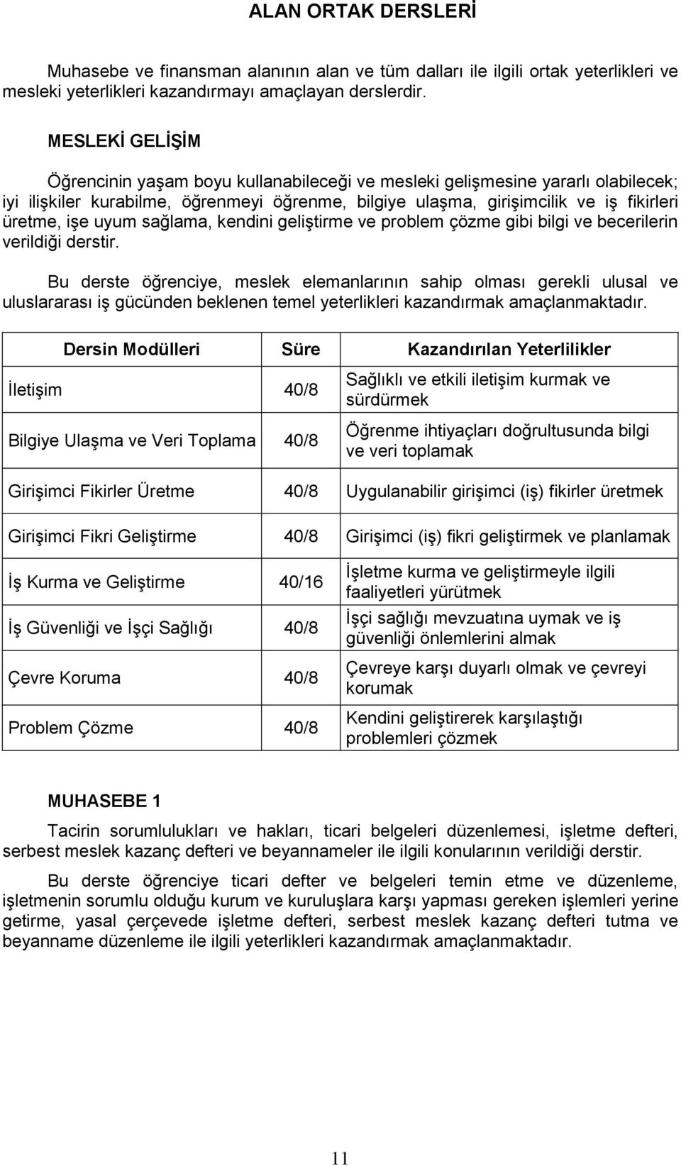 uyum sağlama, kendini geliģtirme ve problem çözme gibi bilgi ve becerilerin verildiği derstir.