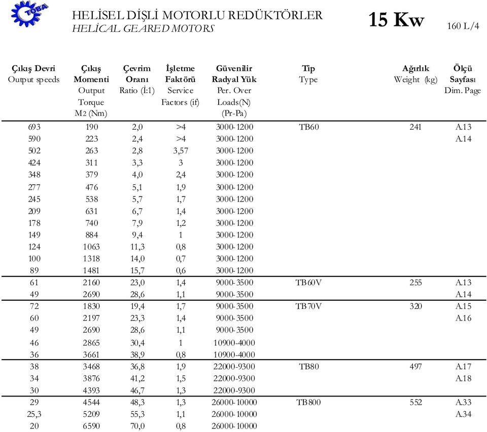 50 6,8,57 0-00, 0-00 8 79,0, 0-00 77 76 5,,9 0-00 5 58 5,7,7 0-00 09 6 6,7, 0-00 78 70 7,9, 0-00 9 88 9, 0-00 06, 0,8 0-00 00 8,0 0,7 0-00 89 8 5,7 0,6 0-00 6 60,0,