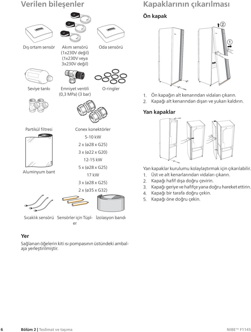 Yan kapaklar Partikül filtresi LEK Aluminyum bant Conex konektörler 5-10 kw 2 x (ø28 x G25) 3 x (ø22 x G20) 12-15 kw 5 x (ø28 x G25) 17 kw 3 x (ø28 x G25) 2 x (ø35 x G32) LEK Yan kapaklar kurulumu