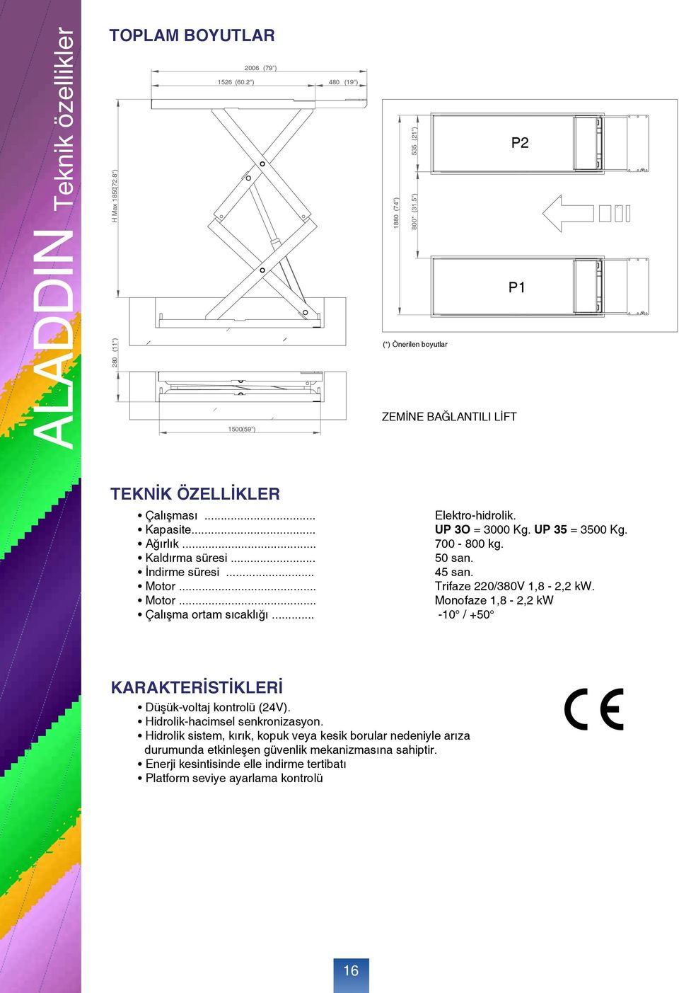 Kaldırma süresi... 50 san. İndirme süresi... 45 san. Trifaze 220/380V 1,8-2,2 kw. Monofaze 1,8-2,2 kw Çalışma ortam sıcaklığı... -10 / +50 KARAKTERİSTİKLERİ Düşük-voltaj kontrolü (24V).