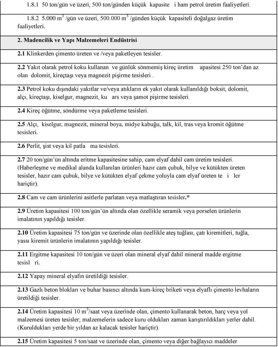 2.3 Petrol koku dışındaki yakıtlar ve/veya atıkların ek yakıt olarak kullanıldığı boksit, dolomit, alçı, kireçtaşı, kiselgur, magnezit, kuars veya şamot pişirme tesisleri. 2.