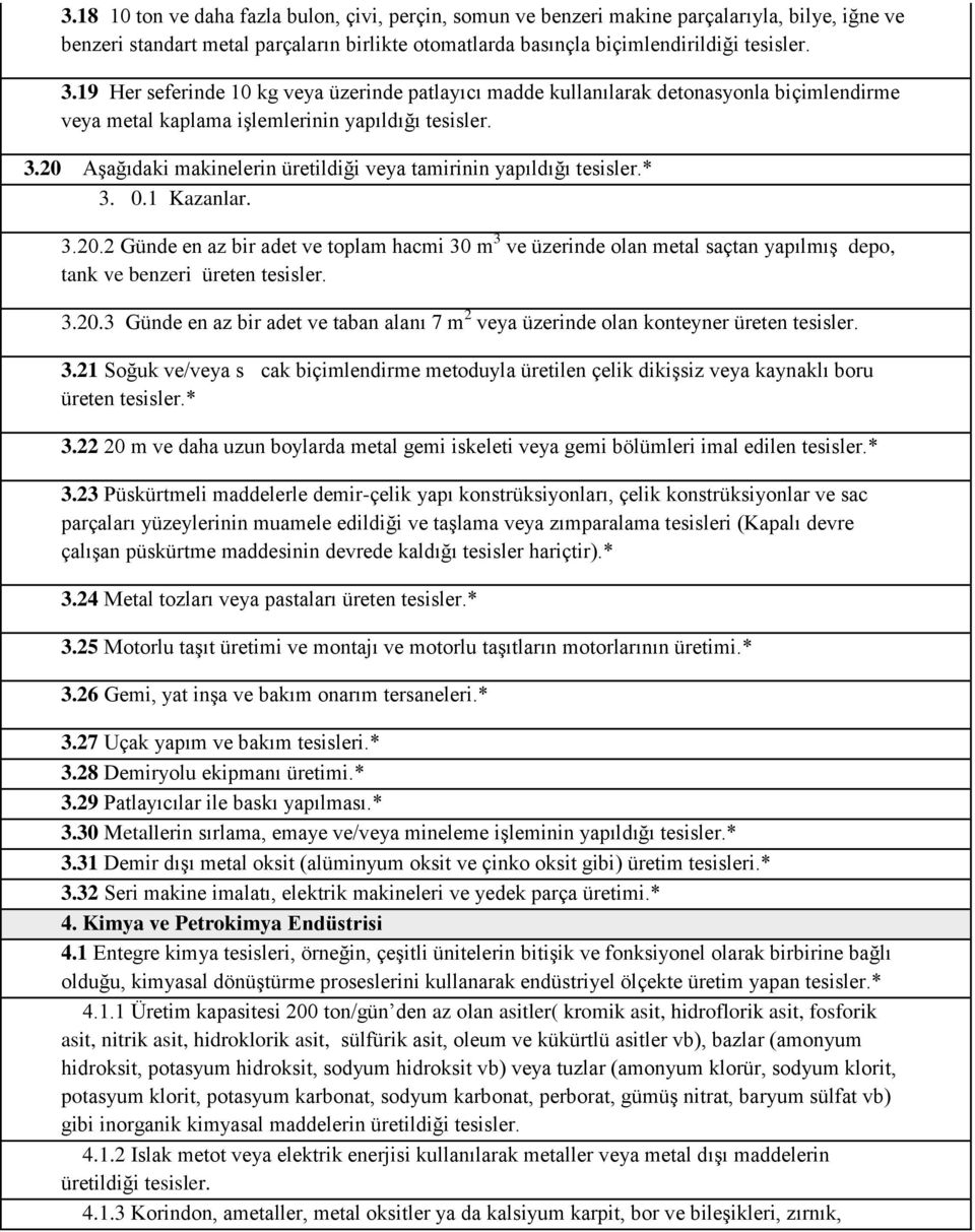 20 Aşağıdaki makinelerin üretildiği veya tamirinin yapıldığı tesisler.* 3.0.1 Kazanlar. 3.20.2 Günde en az bir adet ve toplam hacmi 30 m 3 ve üzerinde olan metal saçtan yapılmış depo, tank ve benzeri üreten tesisler.