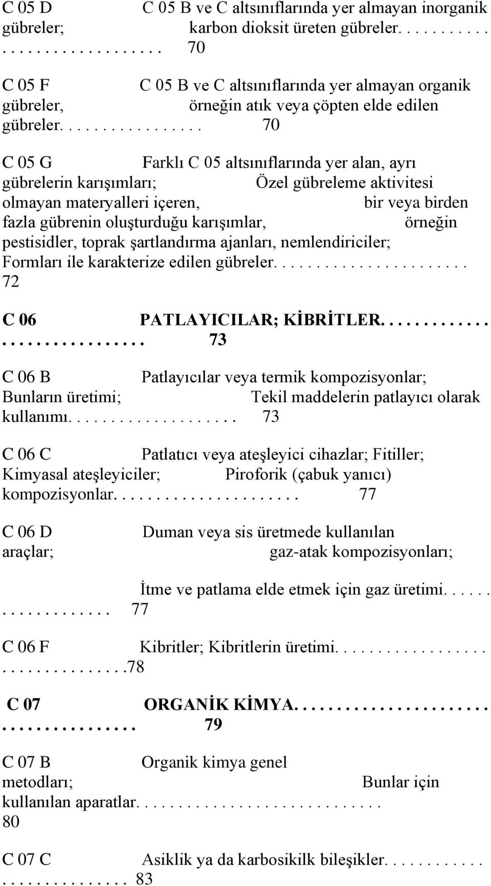 ................ 70 C 05 G Farklı C 05 altsınıflarında yer alan, ayrı gübrelerin karışımları; Özel gübreleme aktivitesi olmayan materyalleri içeren, bir veya birden fazla gübrenin oluşturduğu