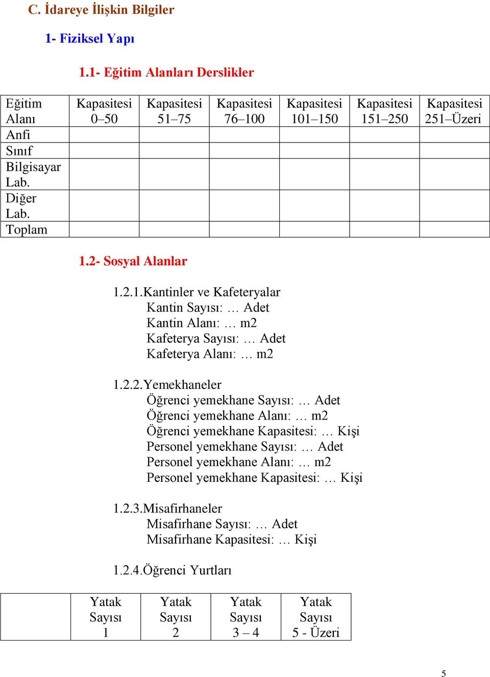 2.2.Yemekhaneler Öğrenci yemekhane Sayısı: Adet Öğrenci yemekhane Alanı: m2 Öğrenci yemekhane Kapasitesi: KiĢi Personel yemekhane Sayısı: Adet Personel yemekhane Alanı: m2 Personel