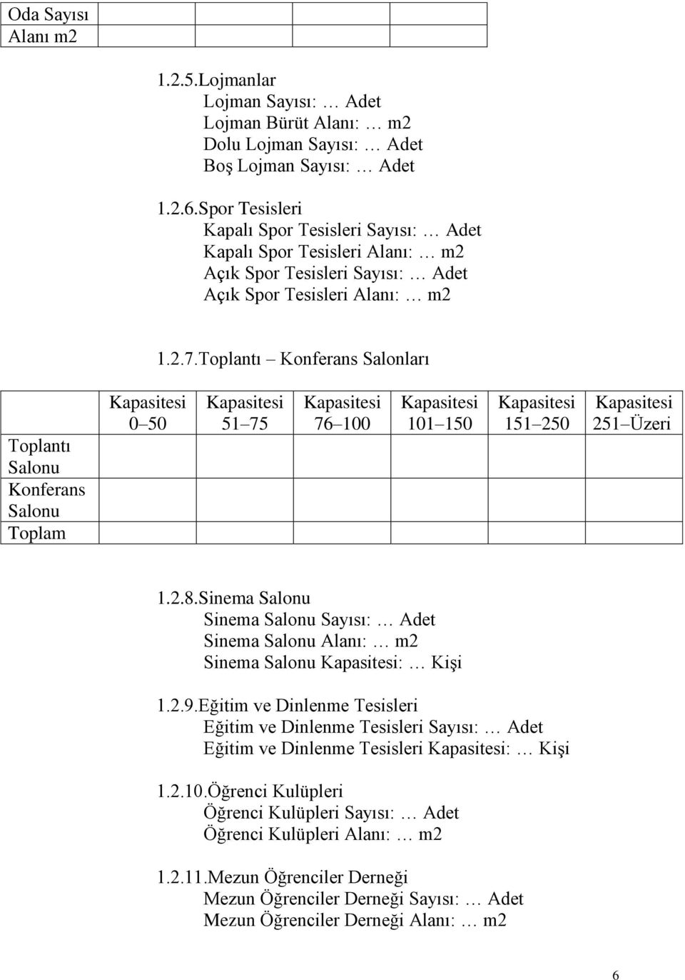 Toplantı Konferans Salonları Toplantı Salonu Konferans Salonu Kapasitesi 0 50 Kapasitesi 51 75 Kapasitesi 76 100 Kapasitesi 101 150 Kapasitesi 151 250 Kapasitesi 251 Üzeri 1.2.8.