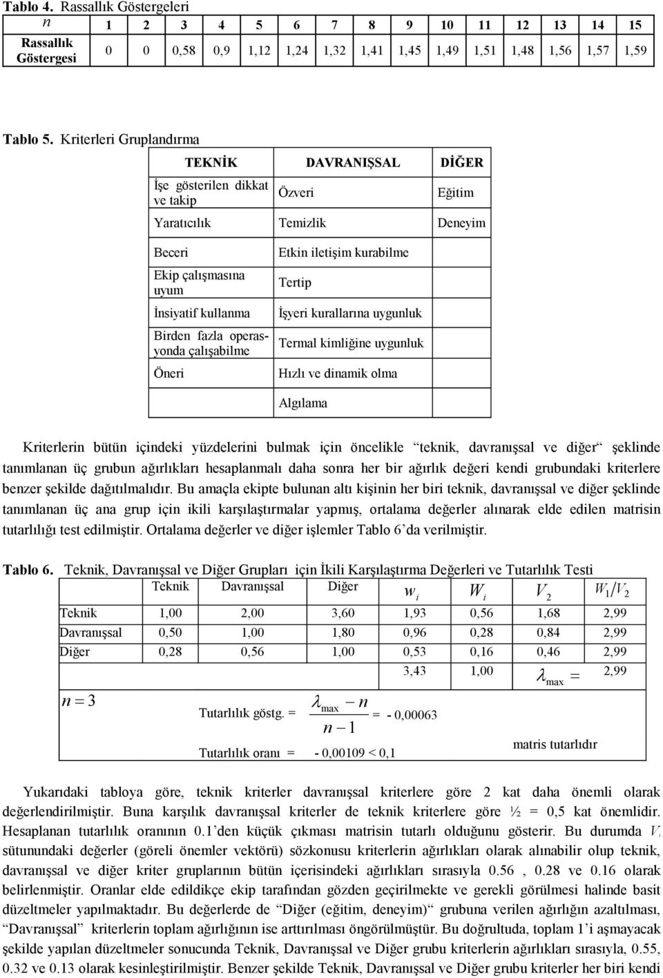 kurabilme Tertip Đşyeri kurallarına uygunluk Termal kimliğine uygunluk Hızlı ve dinamik olma Algılama Kriterlerin bütün içindeki yüzdelerini bulmak için öncelikle teknik, davranışsal ve diğer