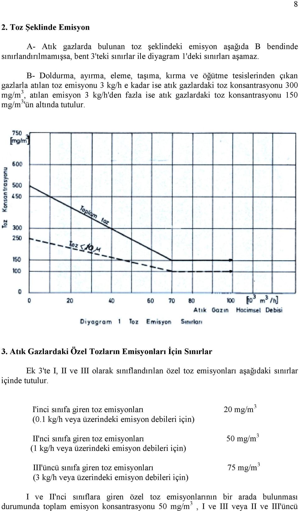 ise atık gazlardaki toz konsantrasyonu 150 mg/m 3 