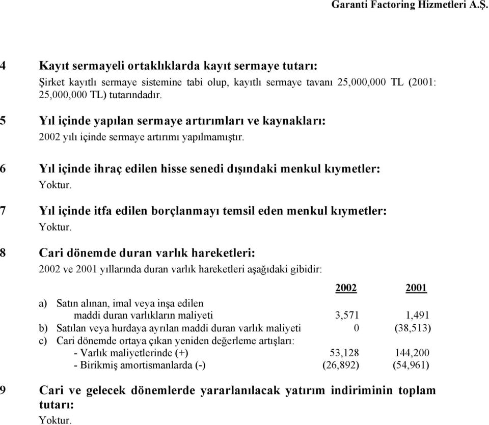 6 Yıl içinde ihraç edilen hisse senedi dışındaki menkul kıymetler: 7 Yıl içinde itfa edilen borçlanmayı temsil eden menkul kıymetler: 8 Cari dönemde duran varlık hareketleri: 2002 ve 2001 yıllarında