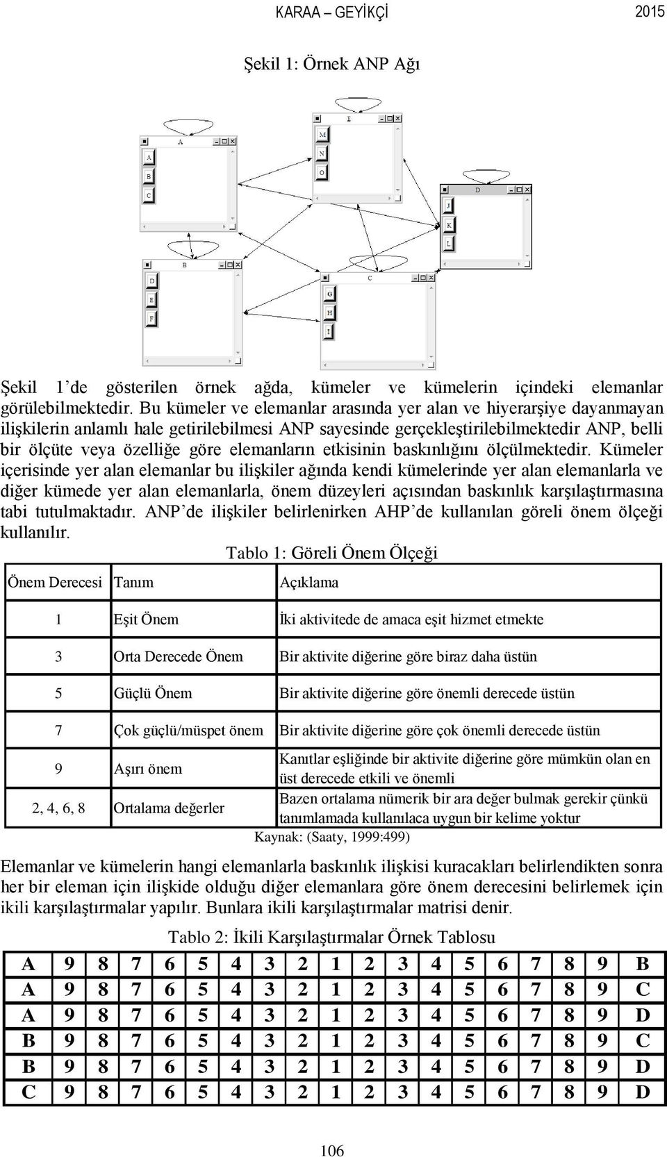 elemanların etkisinin baskınlığını ölçülmektedir.