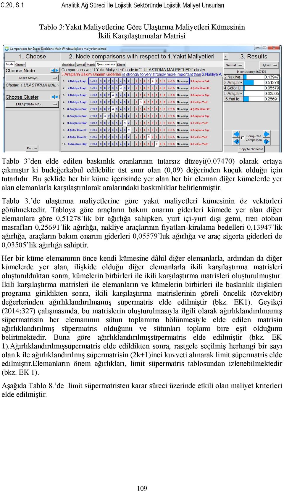 baskınlık oranlarının tutarsız düzeyi(0.07470) olarak ortaya çıkmıştır ki budeğerkabul edilebilir üst sınır olan (0,09) değerinden küçük olduğu için tutarlıdır.