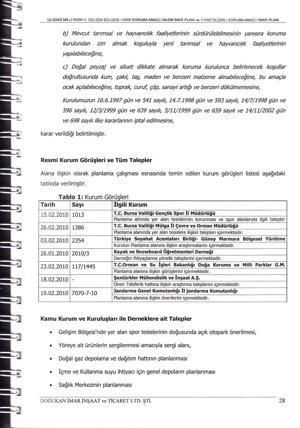 koguluyla yeni tanmsal ve hayvancrlrk faaliyetlerinin yapilabilecefiing c) Dofial peyzaj ve siluet dikkate alrnarak koruma kurulunca belirlenecek kogullar dofirultusunda kum, gakrl, tag maden ve