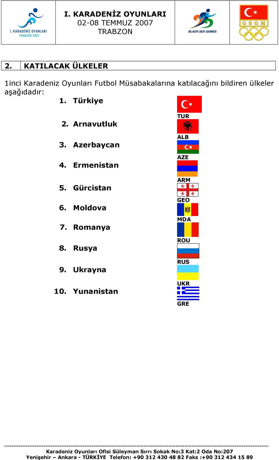 Arnavutluk 3. Azerbaycan 4. Ermenistan 5. Gürcistan 6. Moldova 7.