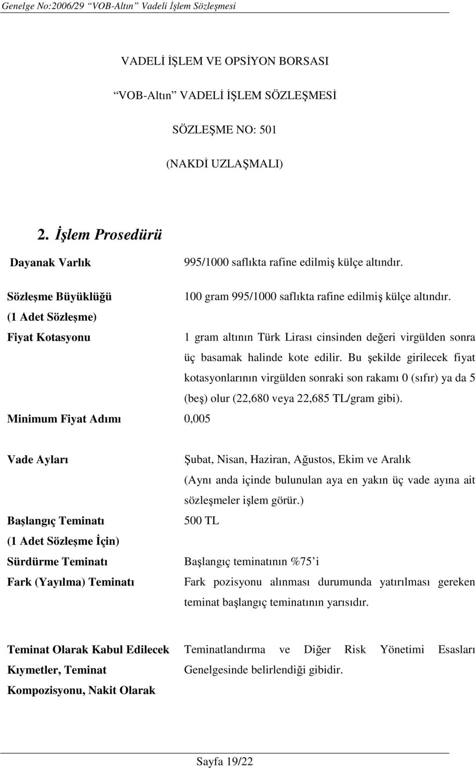 (1 Adet Sözleşme) Fiyat Kotasyonu 1 gram altının Türk Lirası cinsinden değeri virgülden sonra üç basamak halinde kote edilir.