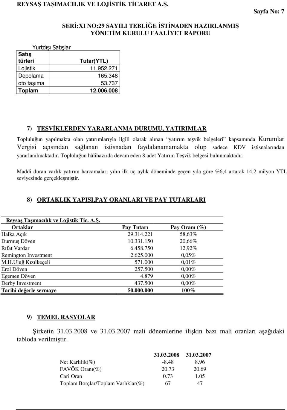 faydalanamamakta olup sadece KDV istisnalarından yararlanılmaktadır. Topluluğun hâlihazırda devam eden 8 adet Yatırım Teşvik belgesi bulunmaktadır.