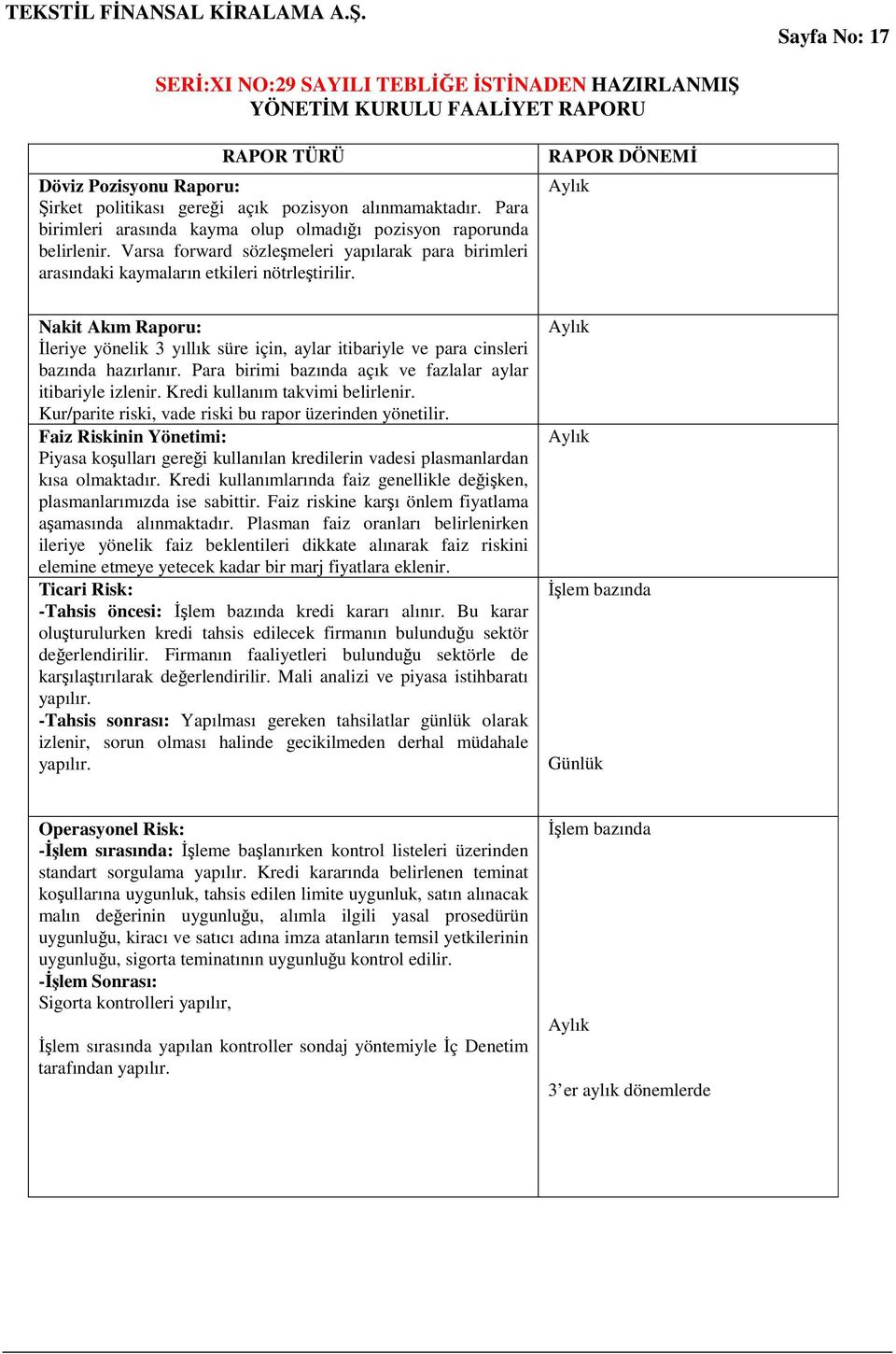 Nakit Akım Raporu: leriye yönelik 3 yıllık süre için, aylar itibariyle ve para cinsleri bazında hazırlanır. Para birimi bazında açık ve fazlalar aylar itibariyle izlenir.