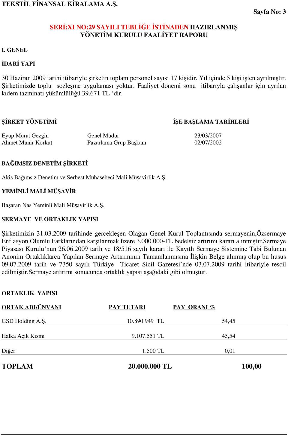 RKET YÖNETM E BALAMA TARHLER Eyup Murat Gezgin Genel Müdür 23/03/2007 Ahmet Münir Korkut Pazarlama Grup Bakanı 02/07/2002 BAIMSIZ DENETM RKET Akis Baımsız Denetim ve Serbest Muhasebeci Mali Müavirlik