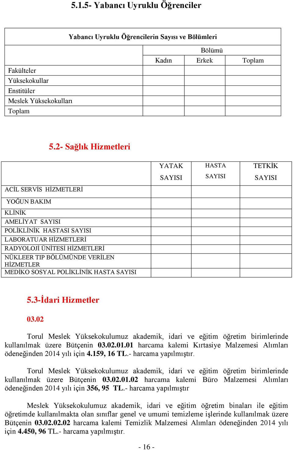 NÜKLEER TIP BÖLÜMÜNDE VERĠLEN HĠZMETLER MEDĠKO SOSYAL POLĠKLĠNĠK HASTA SAYISI 5.3-Ġdari Hizmetler 03.