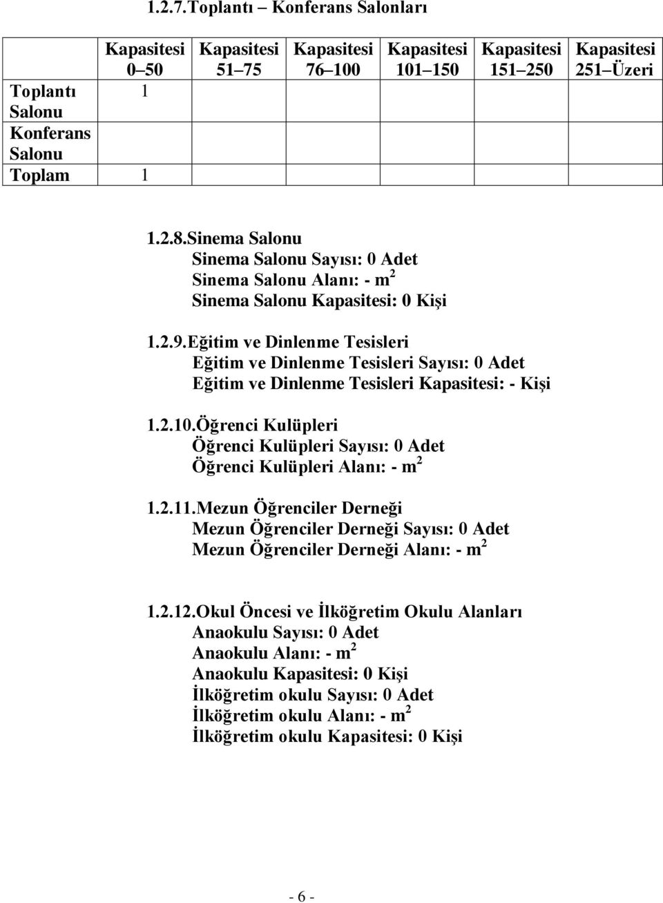 Eğitim ve Dinlenme Tesisleri Eğitim ve Dinlenme Tesisleri Sayısı: 0 Adet Eğitim ve Dinlenme Tesisleri Kapasitesi: - KiĢi 1.2.10.