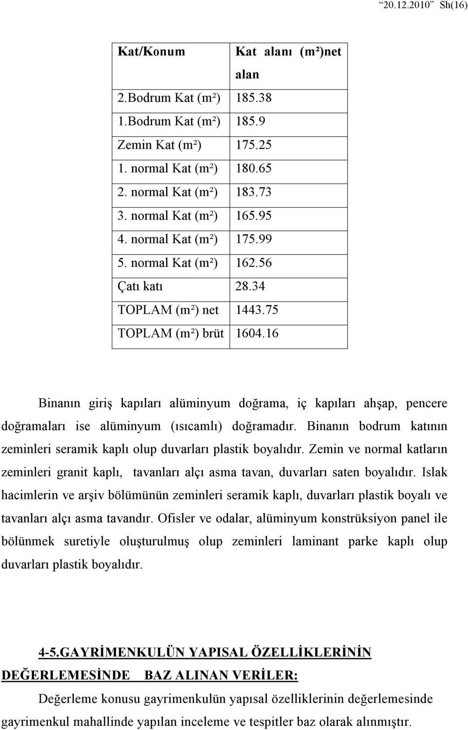 16 Binanın giriş kapıları alüminyum doğrama, iç kapıları ahşap, pencere doğramaları ise alüminyum (ısıcamlı) doğramadır.