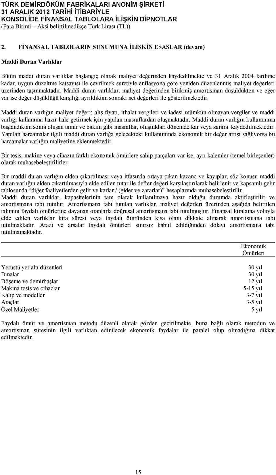 Maddi duran varlıklar, maliyet değerinden birikmiş amortisman düşüldükten ve eğer var ise değer düşüklüğü karşılığı ayrıldıktan sonraki net değerleri ile gösterilmektedir.