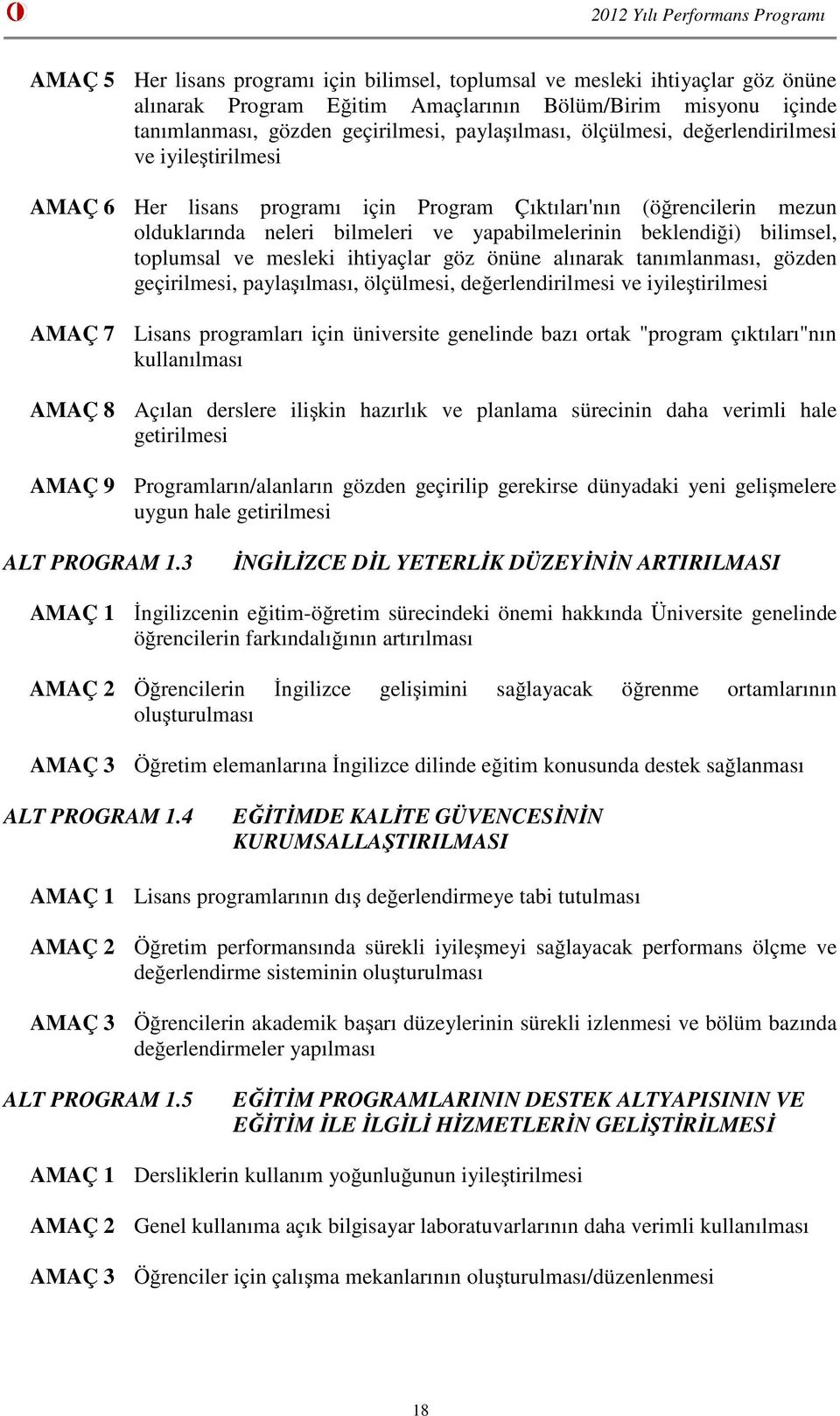 toplumsal ve mesleki ihtiyaçlar göz önüne alınarak tanımlanması, gözden geçirilmesi, paylaşılması, ölçülmesi, değerlendirilmesi ve iyileştirilmesi AMAÇ 7 Lisans programları için üniversite genelinde