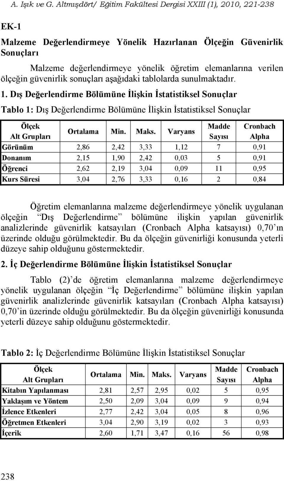 ölçeğin güvenirlik sonuçları aşağıdaki tablolarda sunulmaktadır. 1.