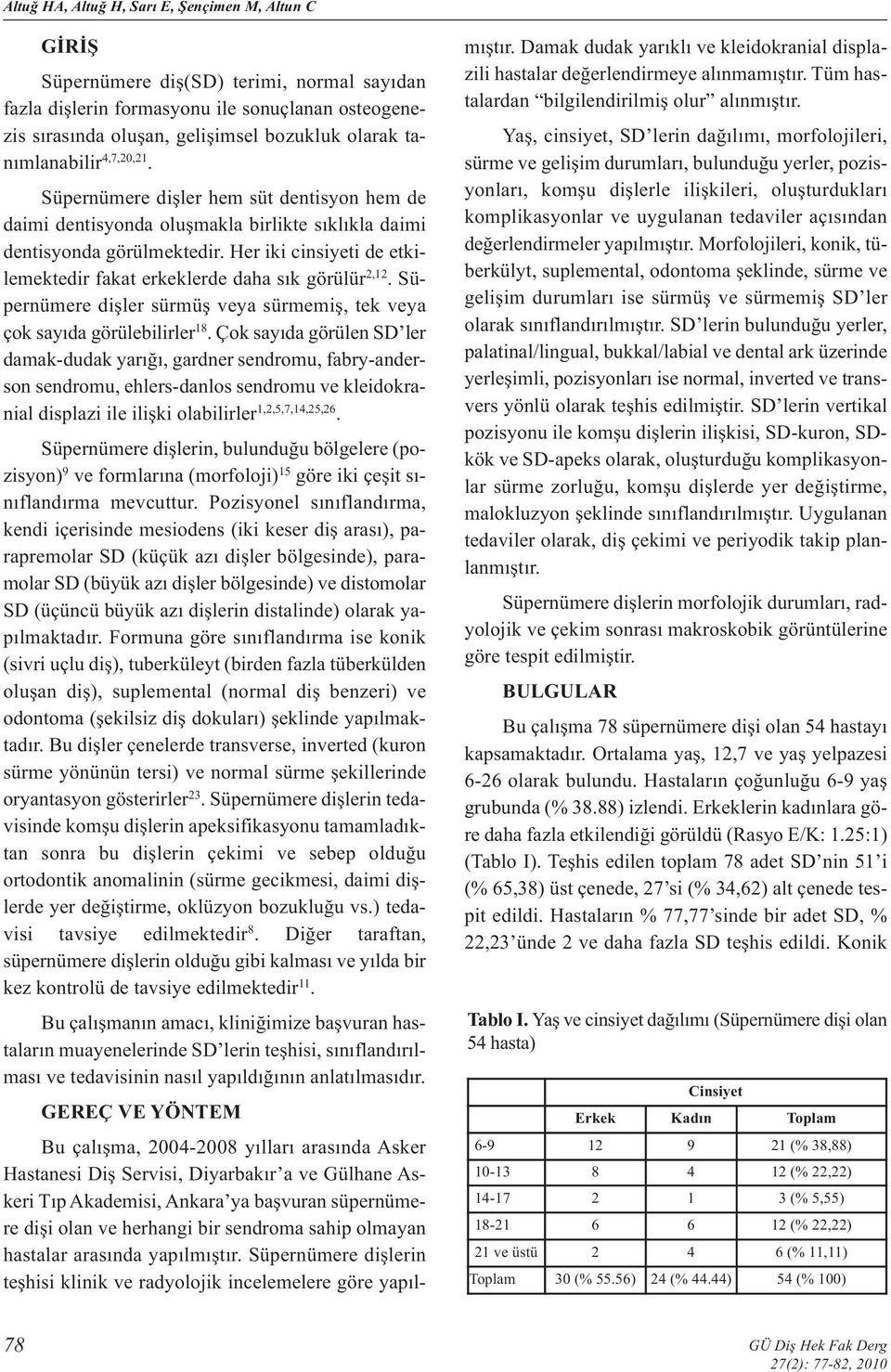 Her iki cinsiyeti de etkilemektedir fakat erkeklerde daha sık görülür 2,12. Süpernümere dişler sürmüş veya sürmemiş, tek veya çok sayıda görülebilirler 18.