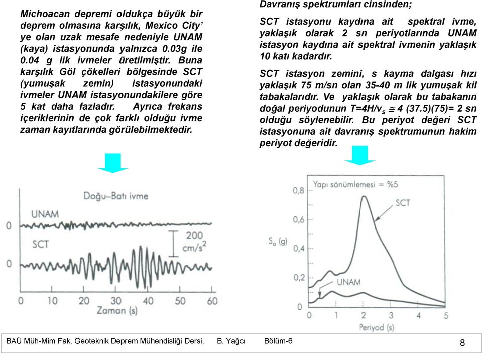 Ayrıca frekans içeriklerinin de çok farklı olduğu ivme zaman kayıtlarında görülebilmektedir.