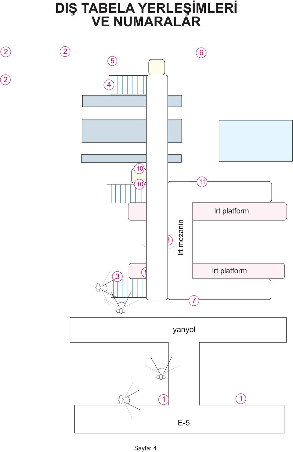 lrt platform 8 lrt mezanin 3 9