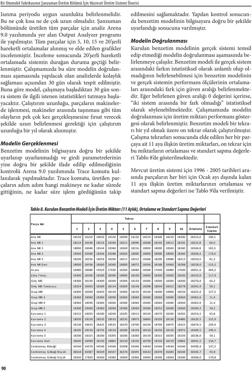 İnceleme sonucunda 2 şel haeketl otalamada sstemn duağan duuma geçtğ bellenmşt.