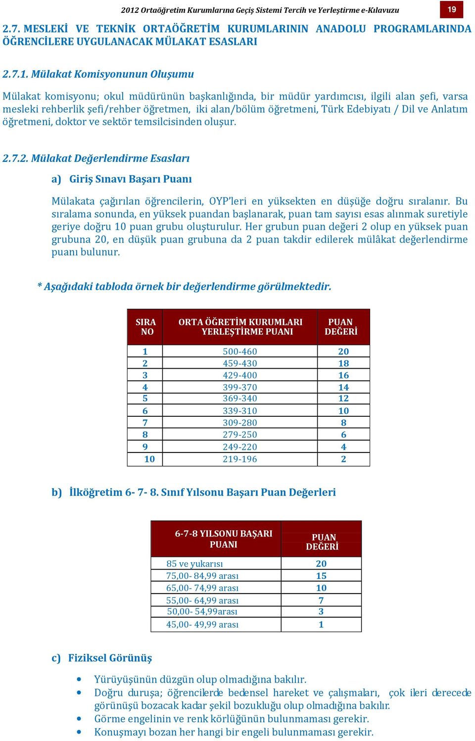 Edebiyatı / Dil ve Anlatım öğretmeni, doktor ve sektör temsilcisinden oluşur. 2.