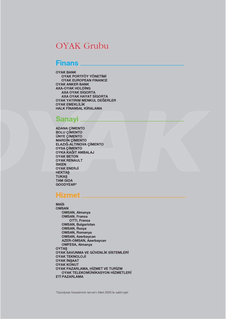 GIDA GOODYEAR* Hizmet MA S OMSAN OMSAN, Almanya OMSAN, Fransa OTTI, Fransa OMSAN, Bulgaristan OMSAN, Rusya OMSAN, Romanya OMSAN, Azerbaycan AZER-OMSAN, Azerbaycan OMFESA, Almanya OYTAfi OYAK