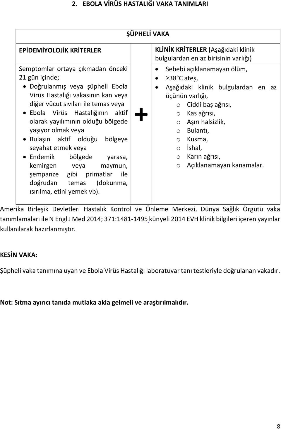 maymun, şempanze gibi primatlar ile doğrudan temas (dokunma, ısırılma, etini yemek vb).