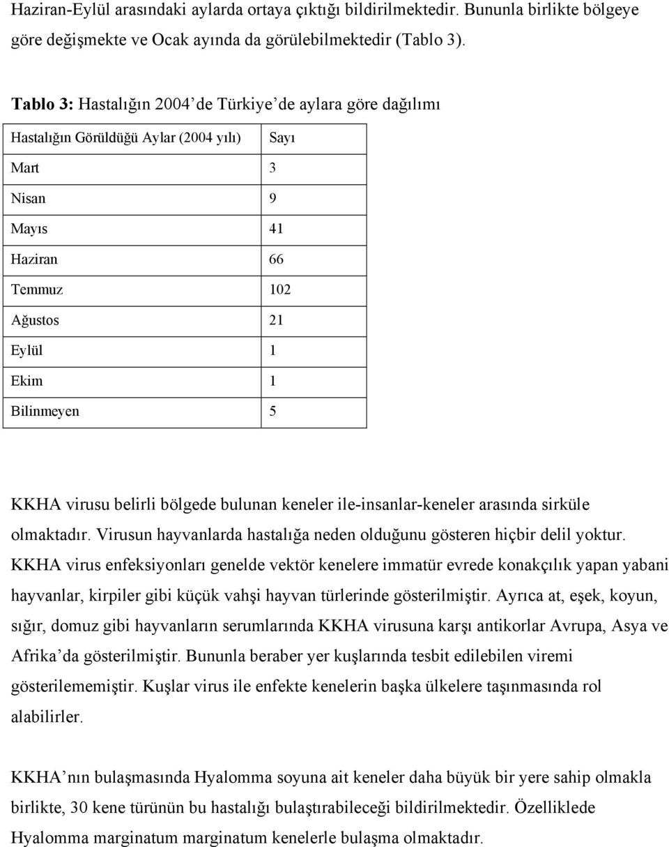 virusu belirli bölgede bulunan keneler ile-insanlar-keneler arasında sirküle olmaktadır. Virusun hayvanlarda hastalığa neden olduğunu gösteren hiçbir delil yoktur.