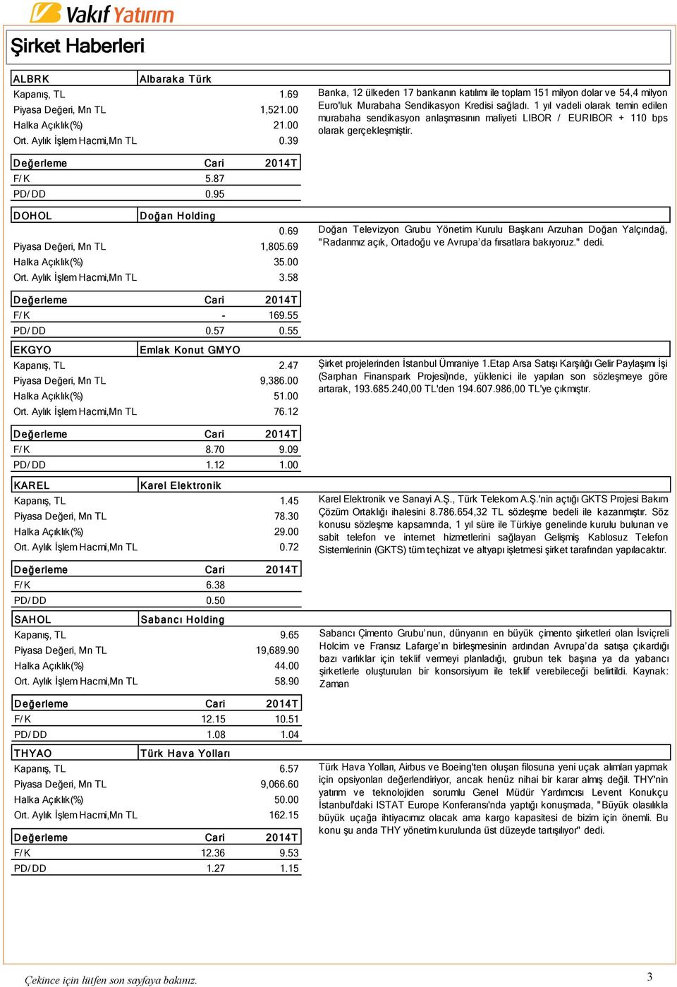 1 yıl vadeli olarak temin edilen murabaha sendikasyon anlaşmasının maliyeti LIBOR / EURIBOR + 110 bps olarak gerçekleşmiştir. F/ K 5.87 PD/ DD 0.95 DOHOL Doğan Holding 0.69 Piyasa Değeri, Mn TL 1,805.