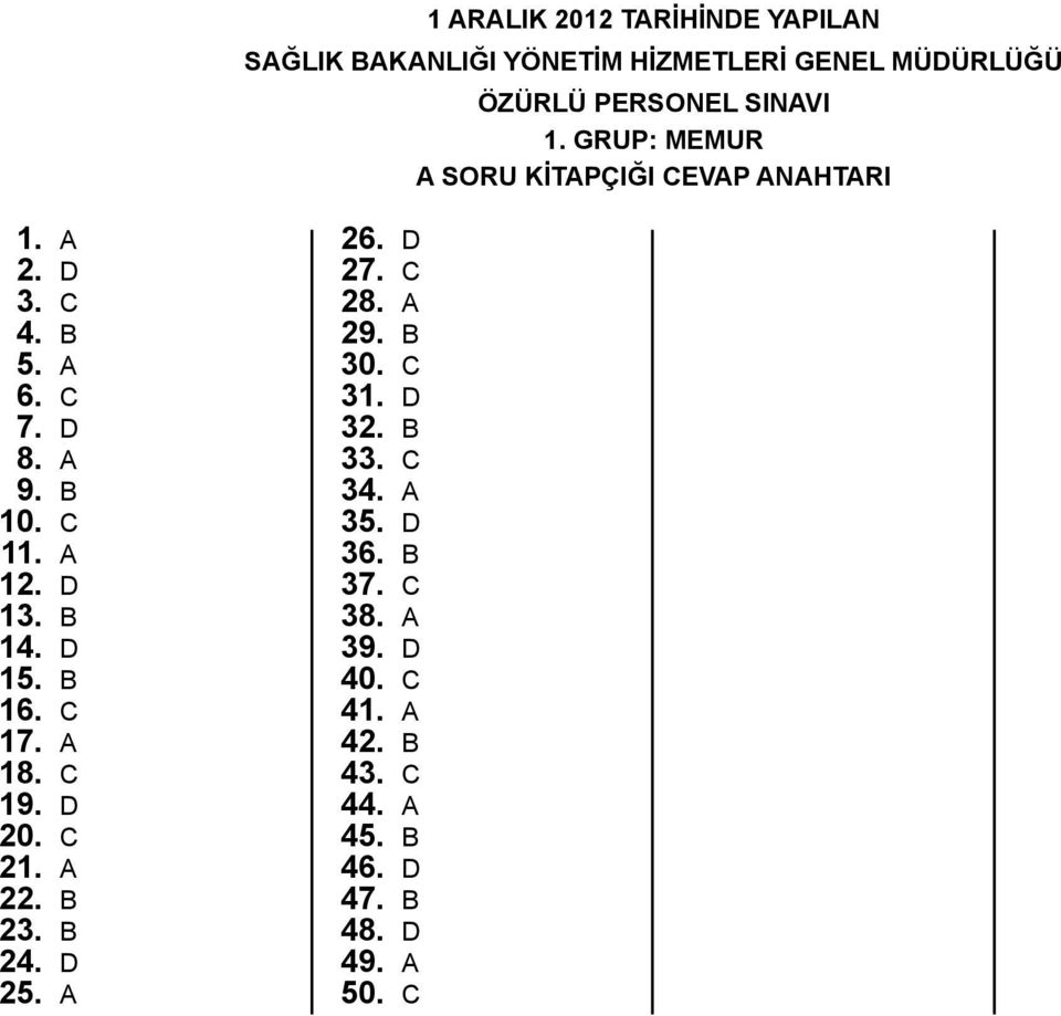 b 14. d 15. b 16. c 17. a 18. c 19. d 20. c 21. a 22. b 23. b 24. d 25. a 26. d 27. c 28. a 29. b 30. c 31.