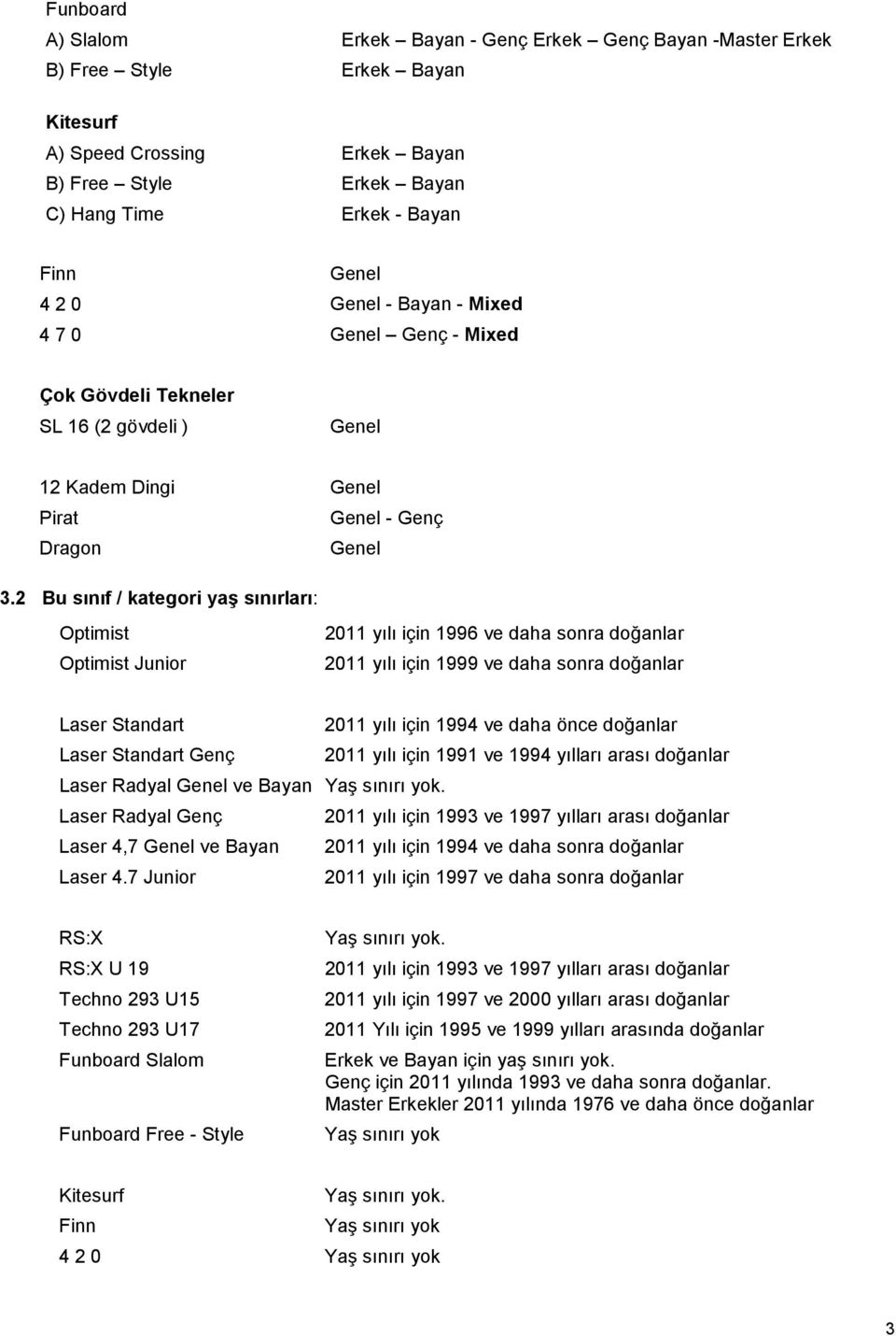 2 Bu sınıf / kategori yaş sınırları: Optimist Optimist Junior 2011 yılı için 1996 ve daha sonra doğanlar 2011 yılı için 1999 ve daha sonra doğanlar Laser Standart 2011 yılı için 1994 ve daha önce