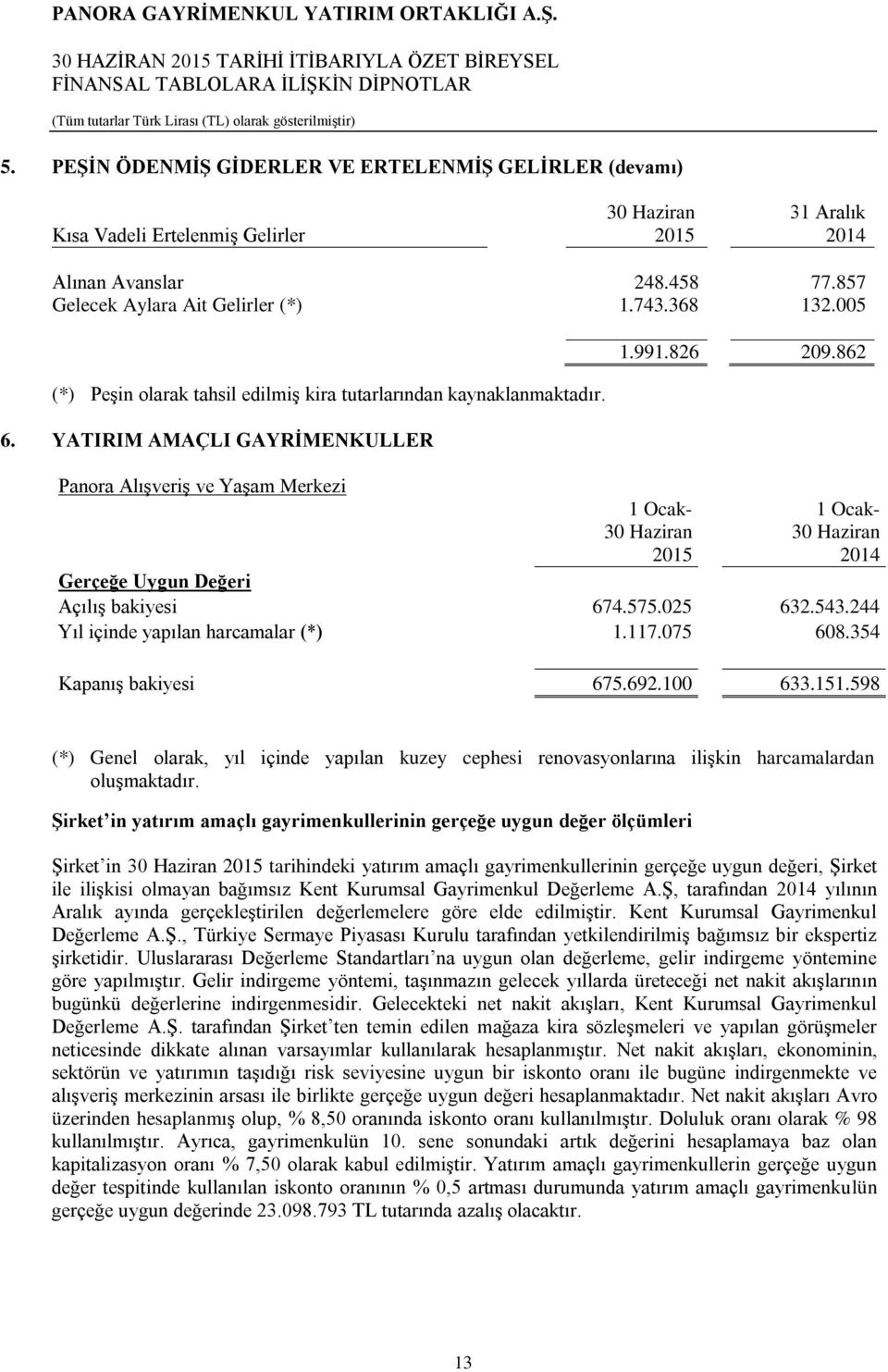 826 209.862 1 Ocak- 1 Ocak- Gerçeğe Uygun Değeri Açılış bakiyesi 674.575.025 632.543.244 Yıl içinde yapılan harcamalar (*) 1.117.075 608.354 Kapanış bakiyesi 675.692.100 633.151.