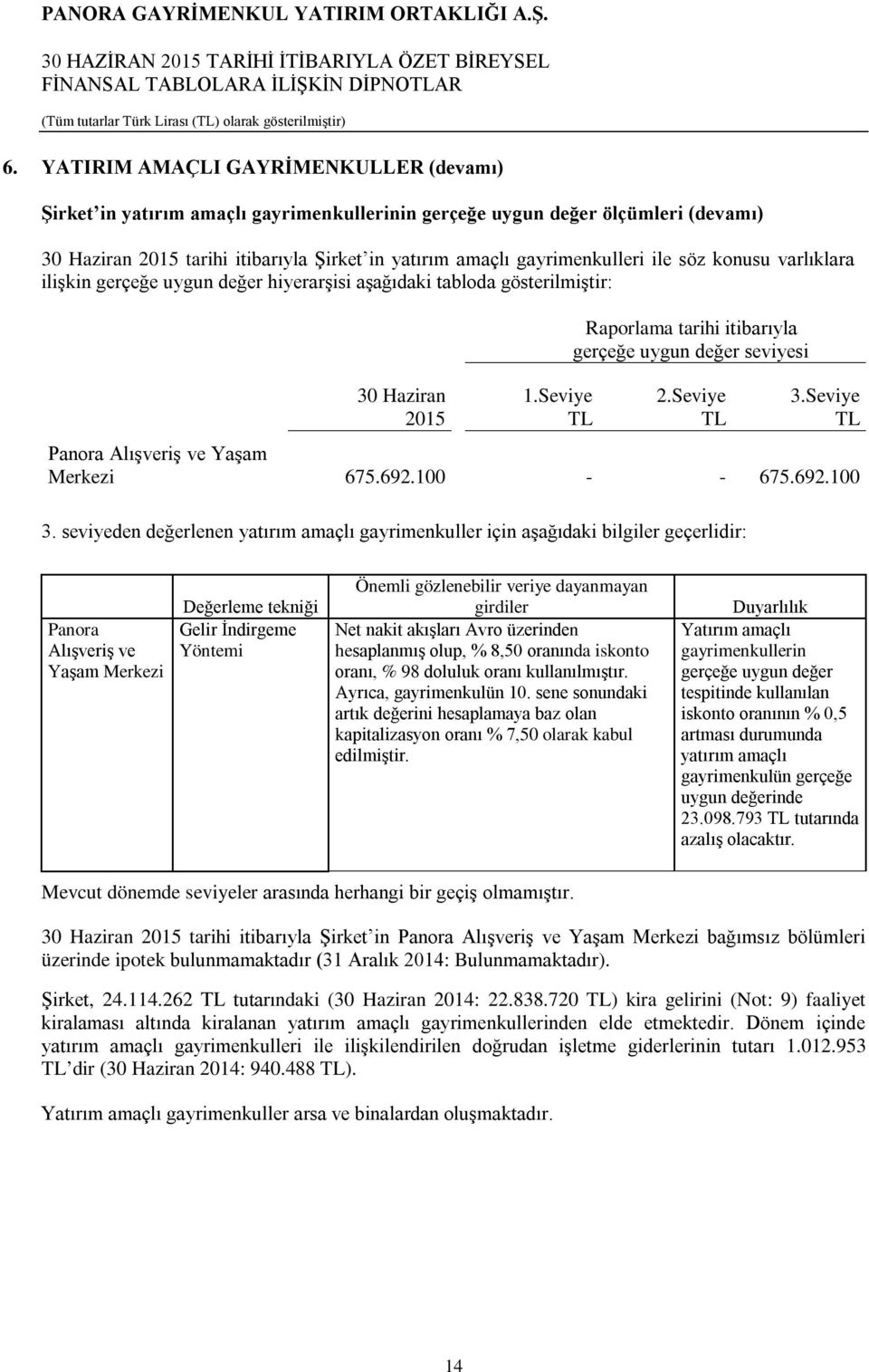 varlıklara ilişkin gerçeğe uygun değer hiyerarşisi aşağıdaki tabloda gösterilmiştir: 1.Seviye TL Raporlama tarihi itibarıyla gerçeğe uygun değer seviyesi 2.Seviye TL 3.