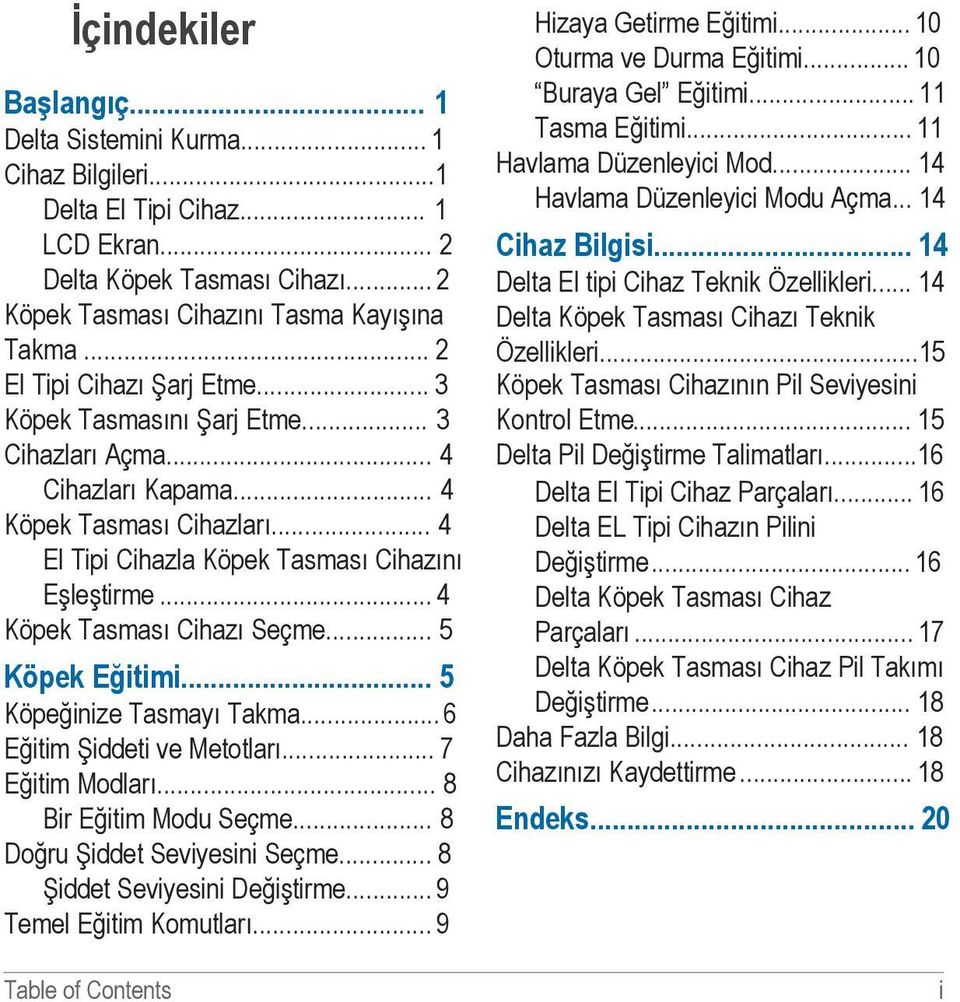 .. 4 Köpek Tasması Cihazı Seçme... 5 Köpek Eğitimi... 5 Köpeğinize Tasmayı Takma... 6 Eğitim Şiddeti ve Metotları... 7 Eğitim Modları... 8 Bir Eğitim Modu Seçme... 8 Doğru Şiddet Seviyesini Seçme.