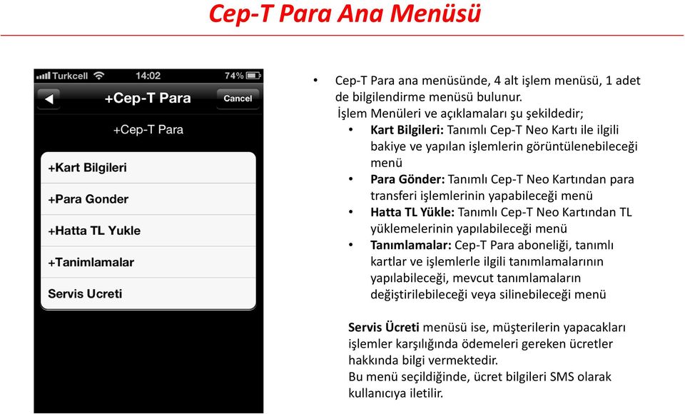 transferi işlemlerinin yapabileceği menü Hatta TL Yükle: Tanımlı Cep T Neo Kartından TL yüklemelerinin yapılabileceği menü Tanımlamalar: Cep T Para aboneliği, tanımlı kartlar ve işlemlerle ilgili