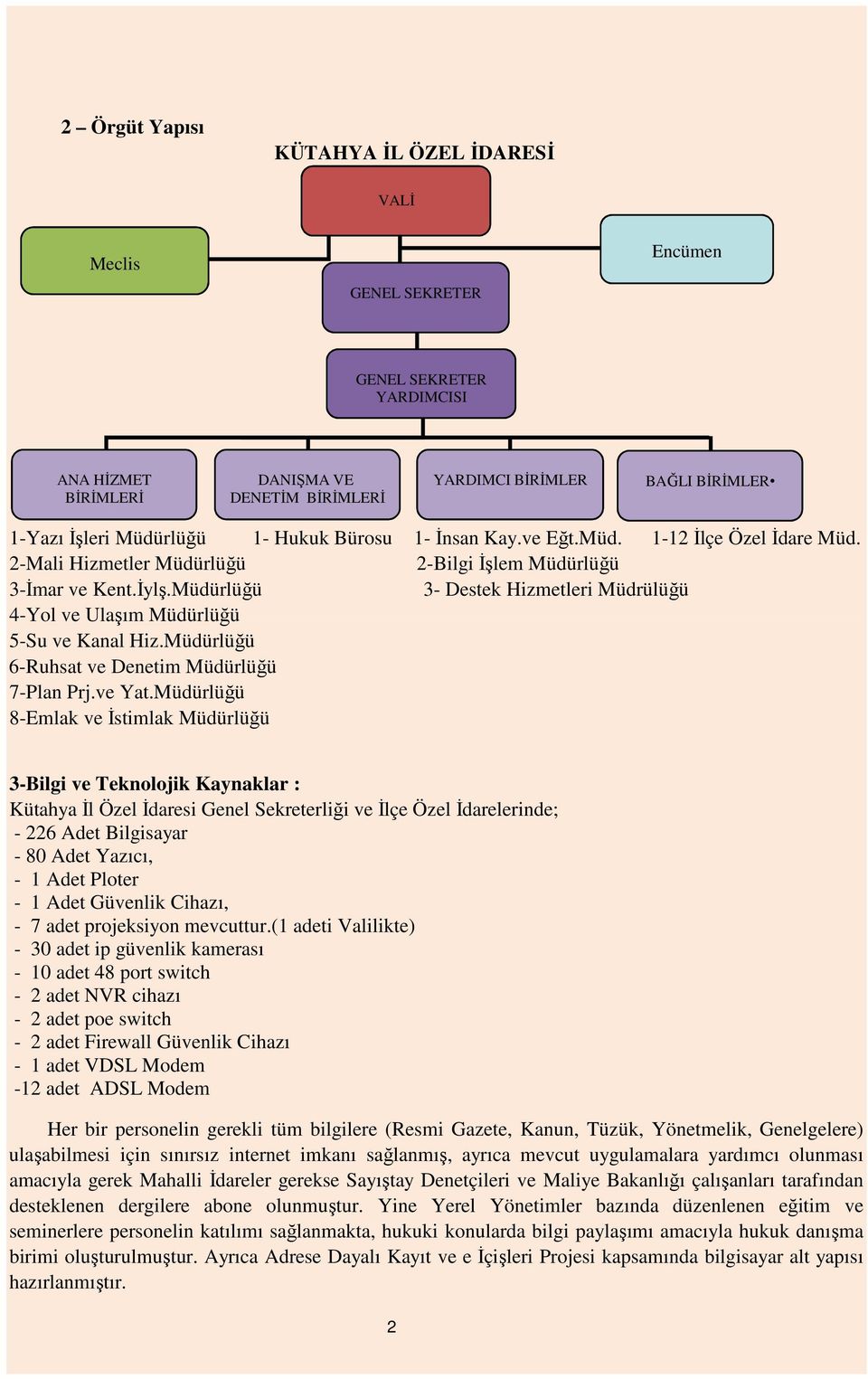 Müdürlüğü 3- Destek Hizmetleri Müdrülüğü 4-Yol ve Ulaşım Müdürlüğü 5-Su ve Kanal Hiz.Müdürlüğü 6-Ruhsat ve Denetim Müdürlüğü 7-Plan Prj.ve Yat.