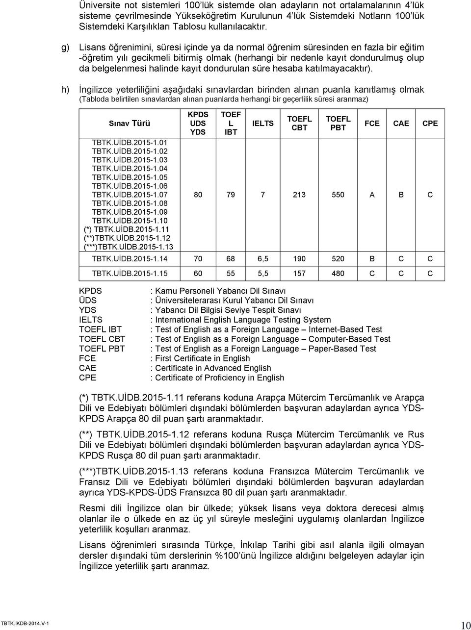 g) Lisans öğrenimini, süresi içinde ya da normal öğrenim süresinden en fazla bir eğitim -öğretim yılı gecikmeli bitirmiş olmak (herhangi bir nedenle kayıt dondurulmuş olup da belgelenmesi halinde