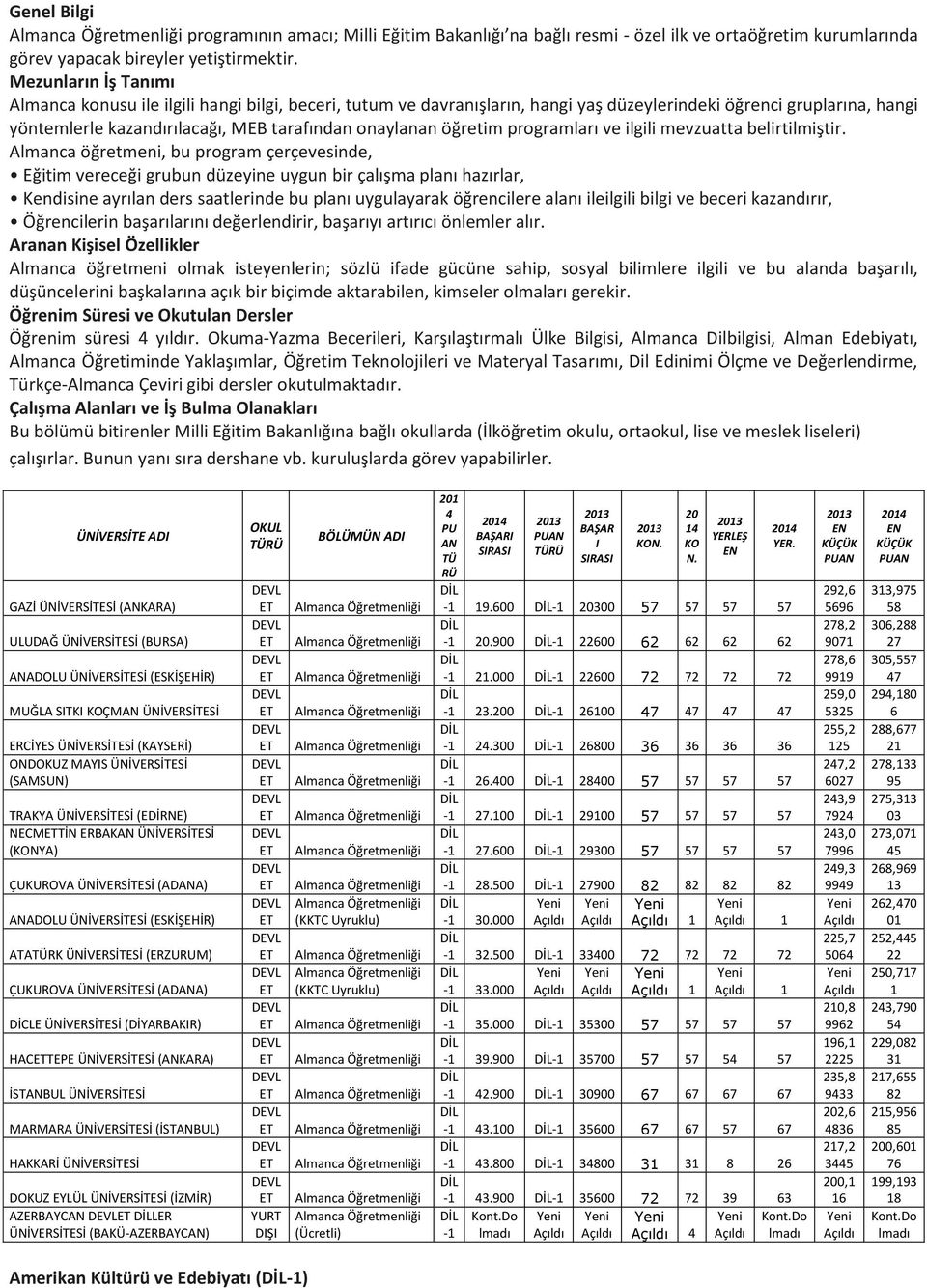 öğretim programları ve ilgili mevzuatta belirtilmiştir.