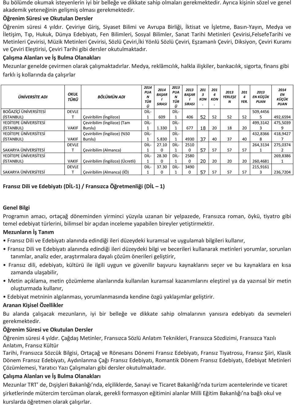 Çeviriye Giriş, iyaset Bilimi ve Avrupa Birliği, İktisat ve İşletme, Basın-Yayın, Medya ve İletişim, ıp, Hukuk, Dünya Edebiyatı, en Bilimleri, osyal Bilimler, anat arihi Metinleri